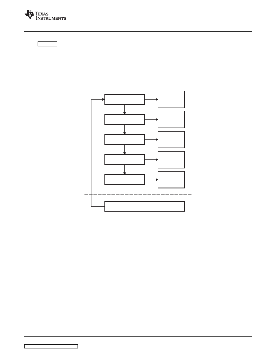 4 receive queue, 5 operation, Chart | Texas Instruments TMS320DM357 User Manual | Page 65 / 144