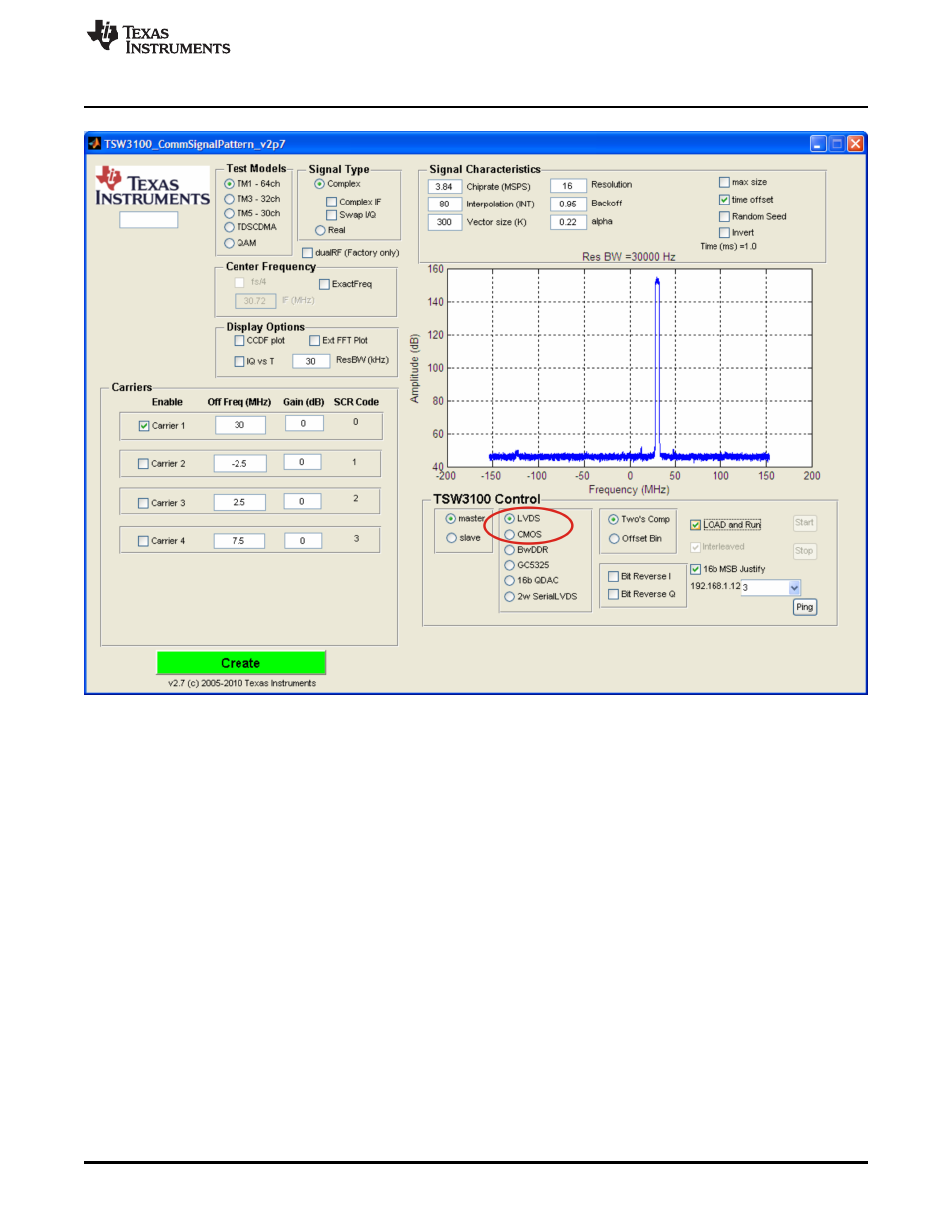 Texas Instruments DAC3482 User Manual | Page 17 / 19