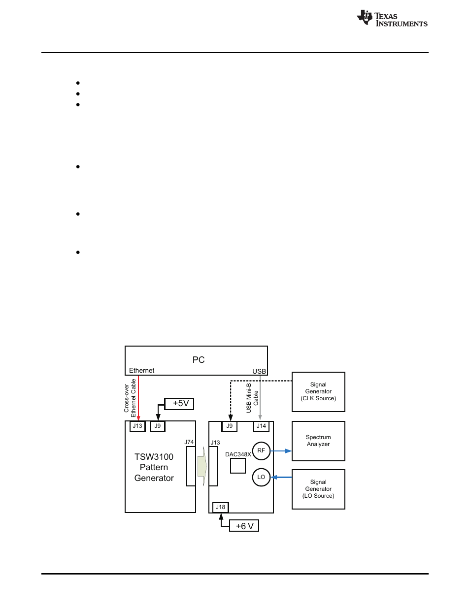 5 register control, 6 miscellaneous settings, 3 basic test procedure | 1 test block diagram, Pc +5v +6 v, Tsw3100 pattern generator, 3basic test procedure | Texas Instruments DAC3482 User Manual | Page 8 / 19