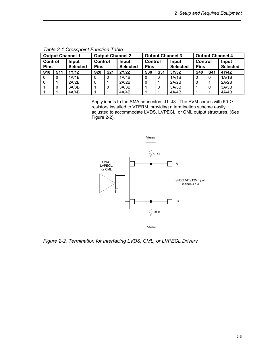 Texas Instruments HPL-D SLLU064A User Manual | Page 15 / 27
