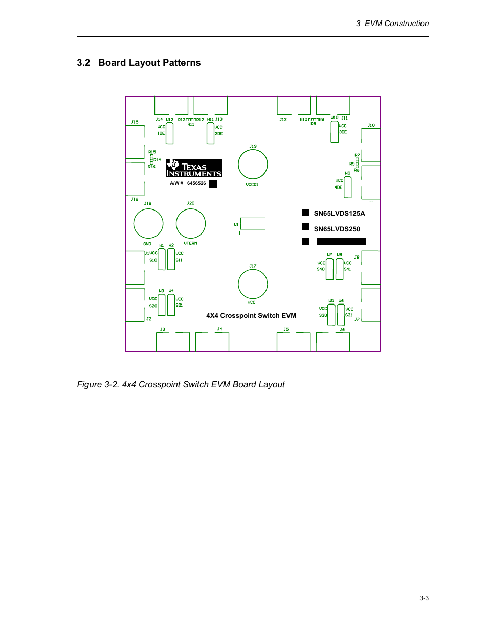 2 board layout patterns, Figure 3-2. 4x4 crosspoint switch evm board layout | Texas Instruments HPL-D SLLU064A User Manual | Page 21 / 27