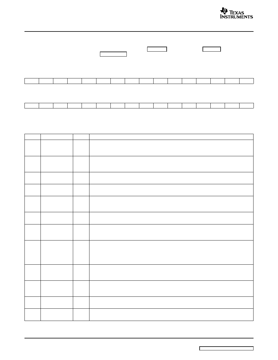 Lsu_icsr), Descriptions, Section 5.22 | Texas Instruments TMS320TCI648x User Manual | Page 138 / 256