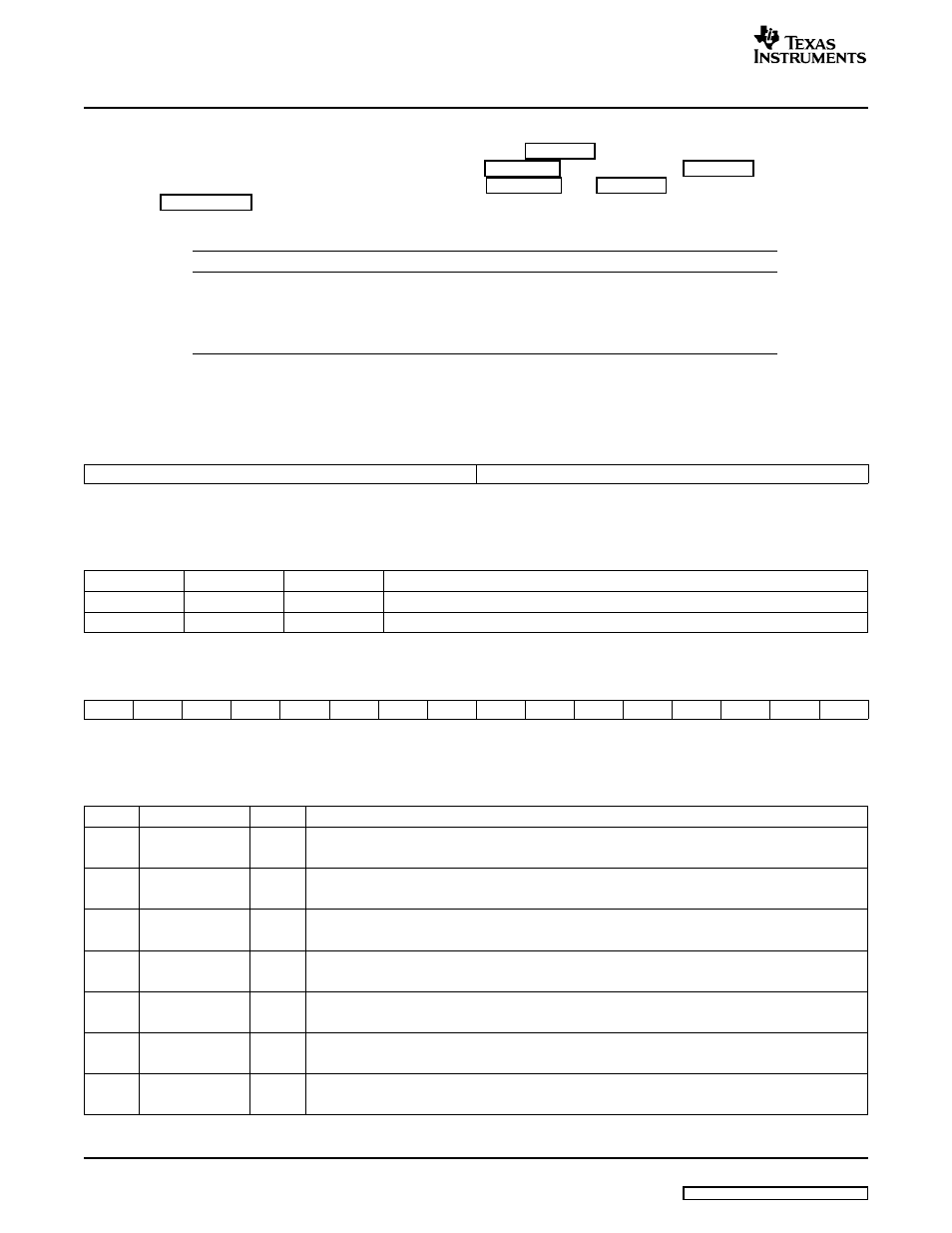 Flow_masks), Descriptions, Section 5.40 | Texas Instruments TMS320TCI648x User Manual | Page 162 / 256