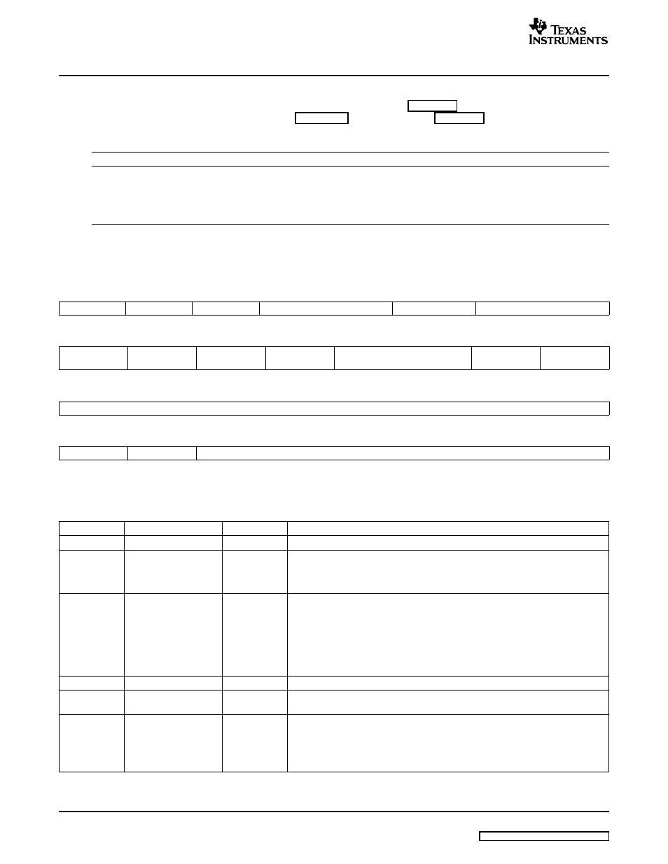 Ctl_indep), Descriptions, Section 5.96 | Texas Instruments TMS320TCI648x User Manual | Page 236 / 256