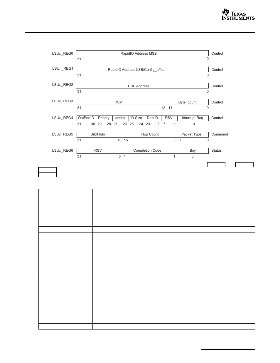 460h-478h) | Texas Instruments TMS320TCI648x User Manual | Page 36 / 256