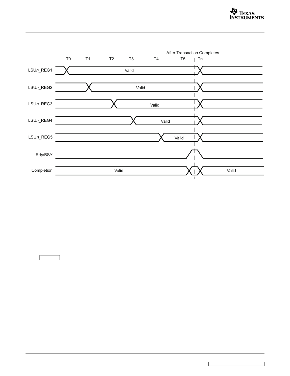 Texas Instruments TMS320TCI648x User Manual | Page 38 / 256