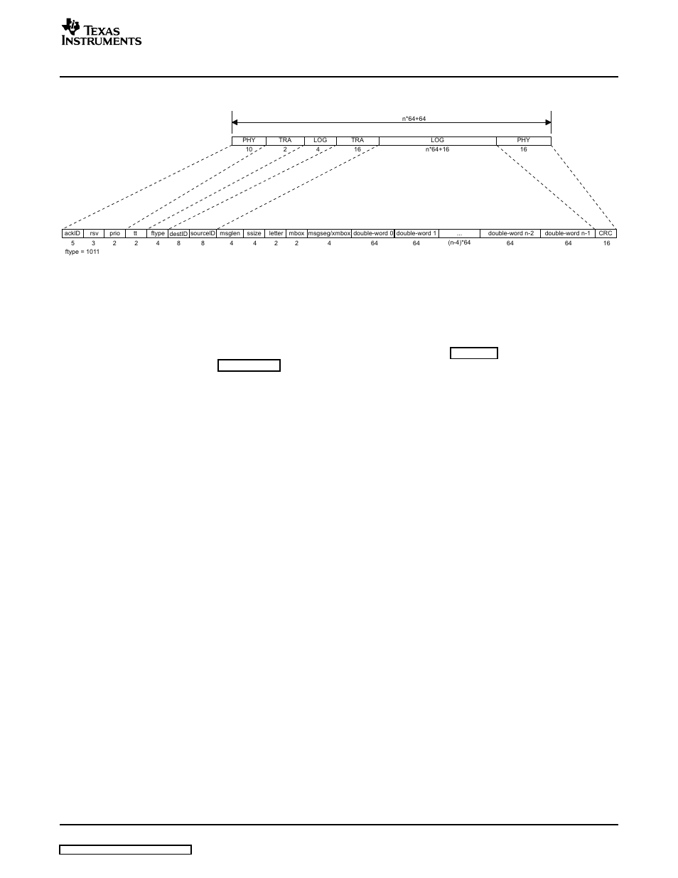 Packet, Srio functional description | Texas Instruments TMS320TCI648x User Manual | Page 45 / 256