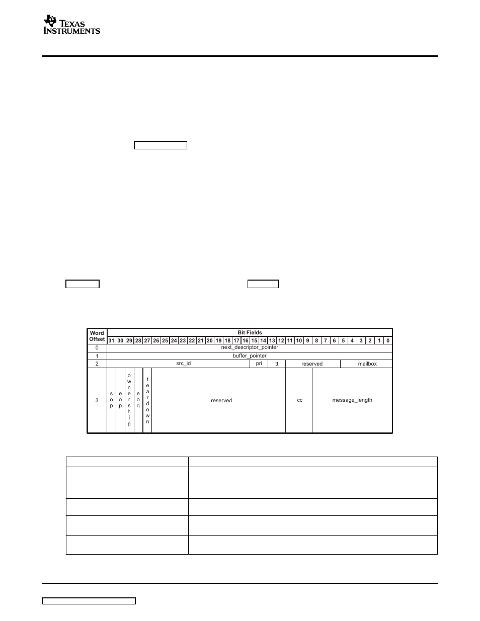 Fields | Texas Instruments TMS320TCI648x User Manual | Page 47 / 256