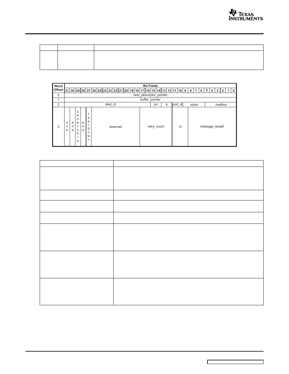 Table 20, Figure 22, Table 21 | Texas Instruments TMS320TCI648x User Manual | Page 52 / 256