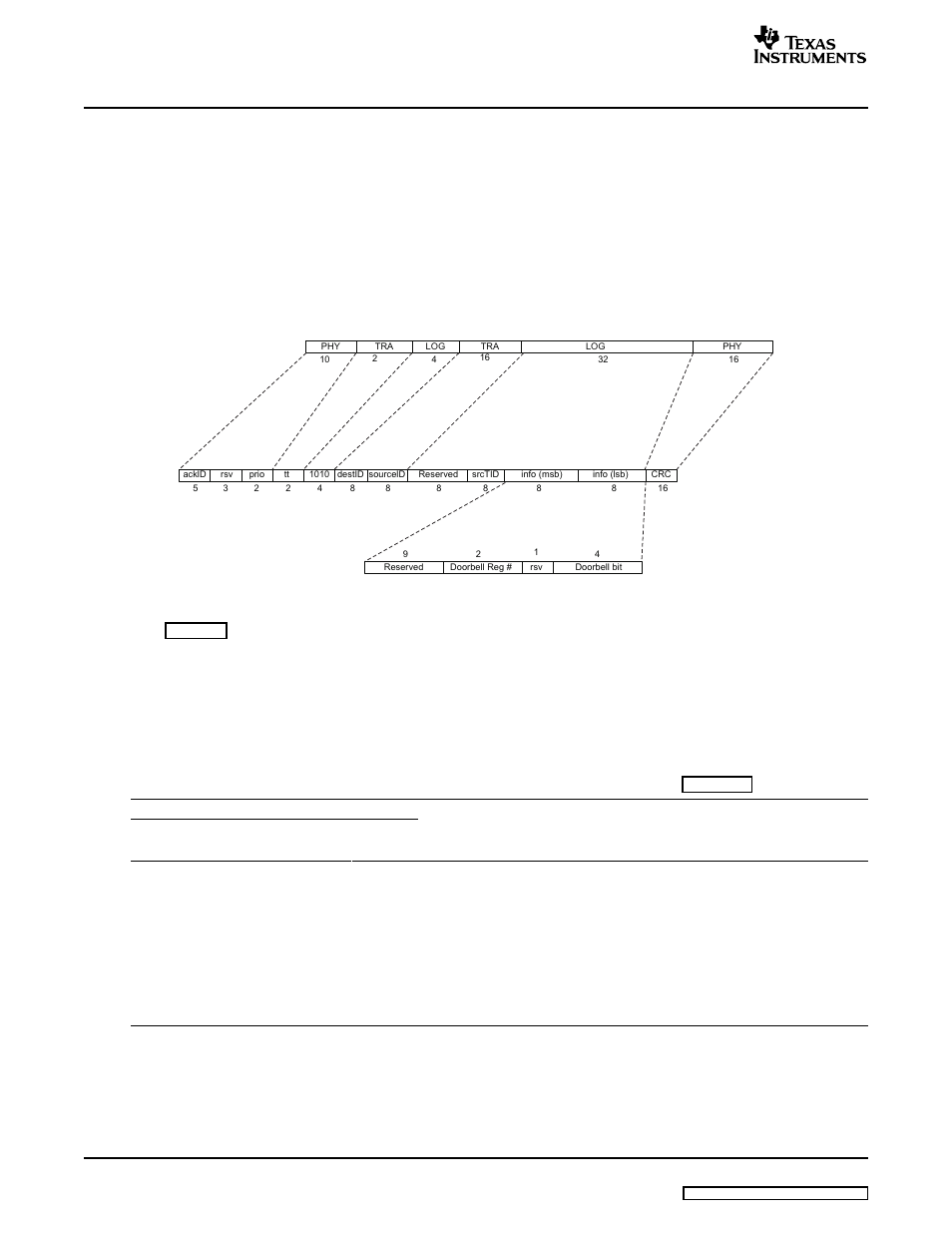 Texas Instruments TMS320TCI648x User Manual | Page 64 / 256