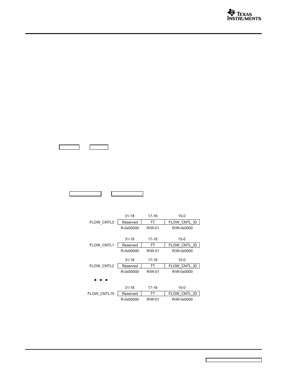 1 detailed description, 093ch) | Texas Instruments TMS320TCI648x User Manual | Page 66 / 256