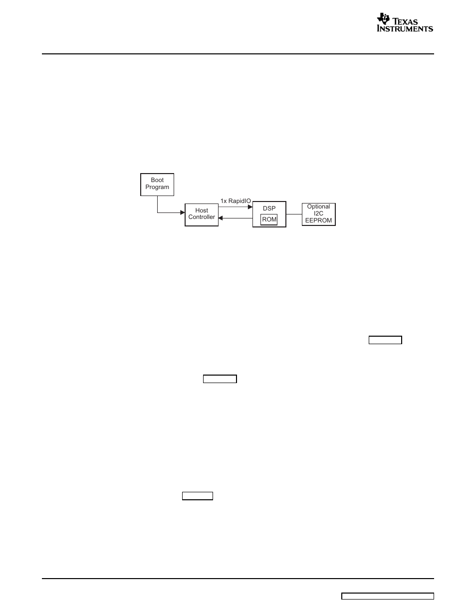 2 bootload data movement, 3 device wakeup, 1 rx multicast support | Texas Instruments TMS320TCI648x User Manual | Page 80 / 256