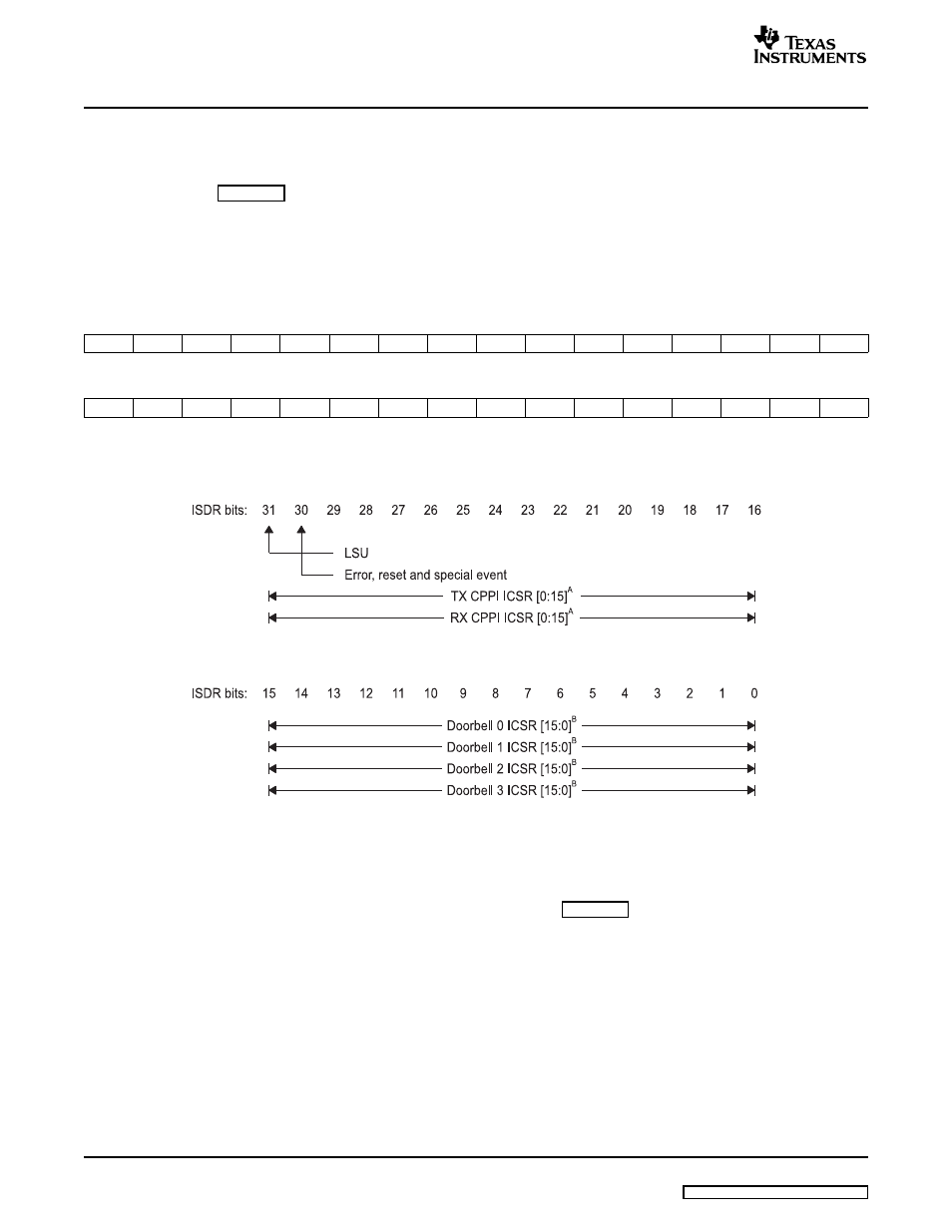 Texas Instruments TMS320TCI648x User Manual | Page 98 / 256