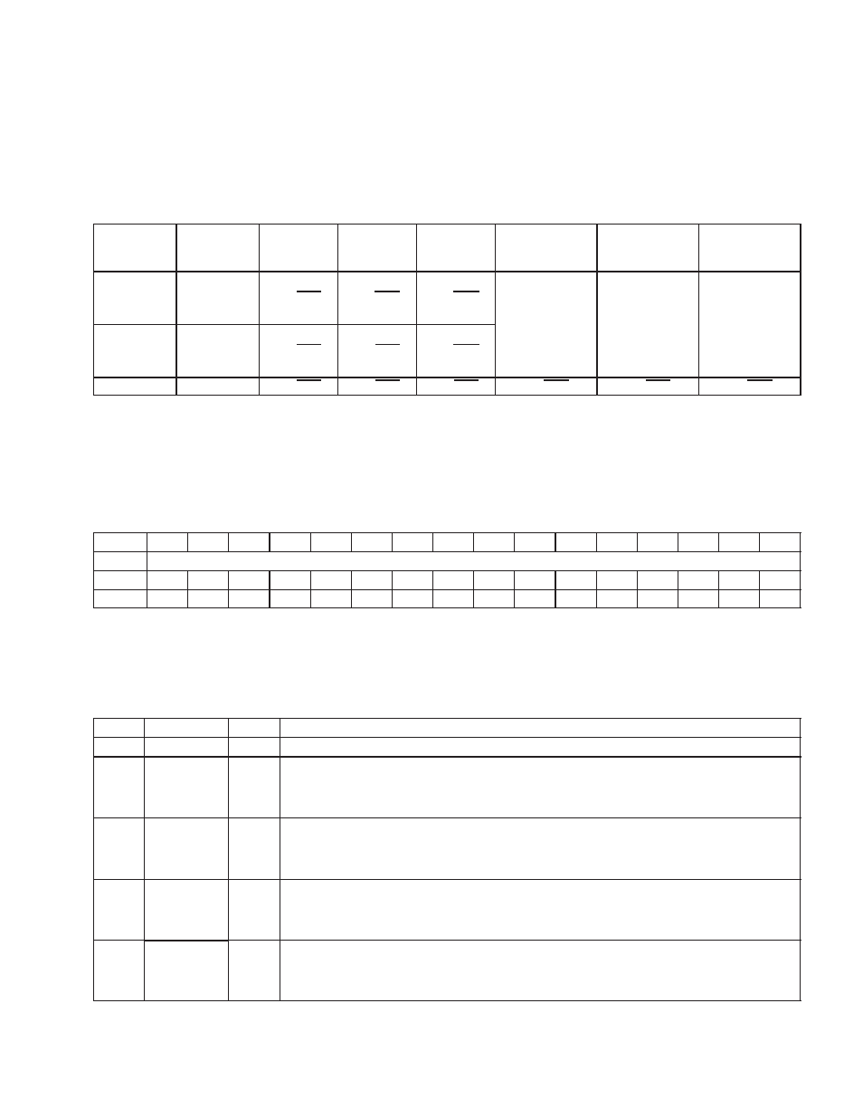 25 bridge control register | Texas Instruments Dual/Single Socket CardBus and UntraMedia Controller PCI7621 User Manual | Page 105 / 299