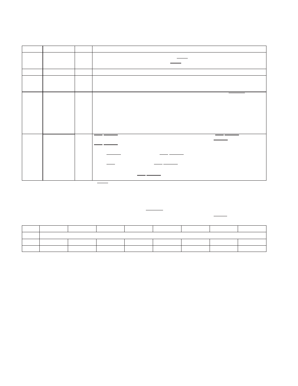 30 mc_cd debounce register | Texas Instruments Dual/Single Socket CardBus and UntraMedia Controller PCI7621 User Manual | Page 110 / 299