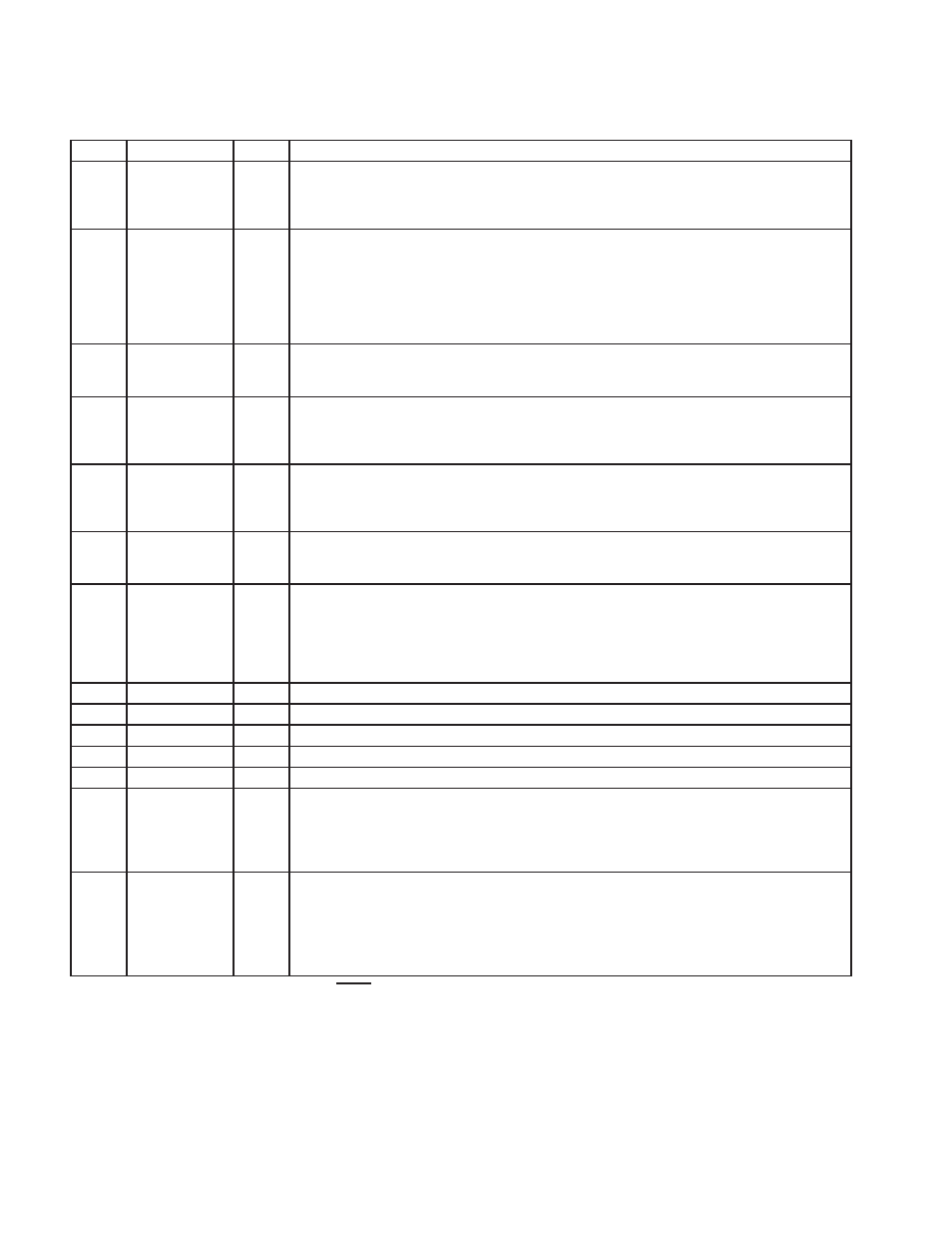Texas Instruments Dual/Single Socket CardBus and UntraMedia Controller PCI7621 User Manual | Page 112 / 299