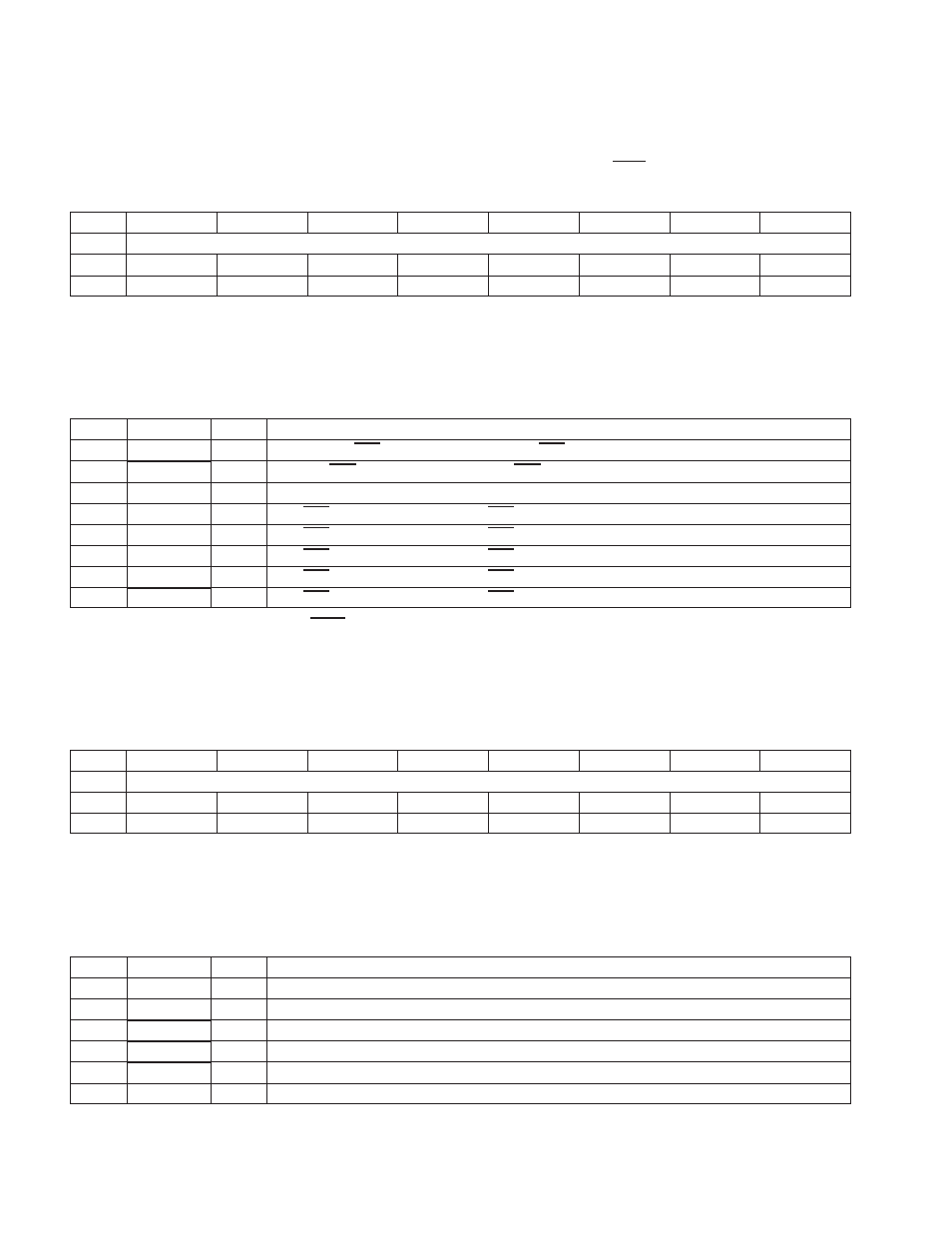 33 general-purpose event enable register, 34 general-purpose input register | Texas Instruments Dual/Single Socket CardBus and UntraMedia Controller PCI7621 User Manual | Page 114 / 299