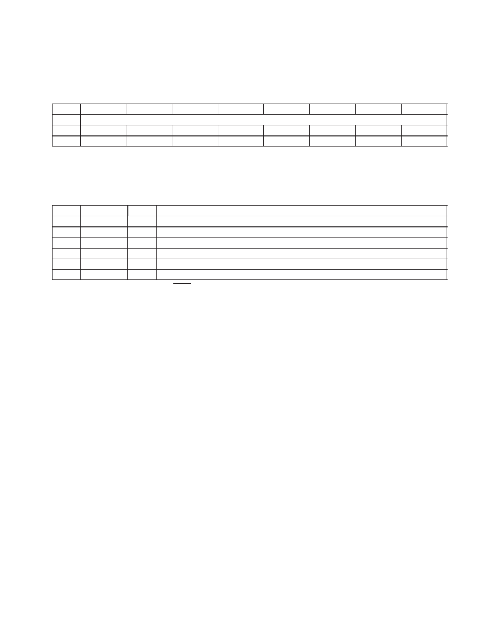 35 general-purpose output register | Texas Instruments Dual/Single Socket CardBus and UntraMedia Controller PCI7621 User Manual | Page 115 / 299