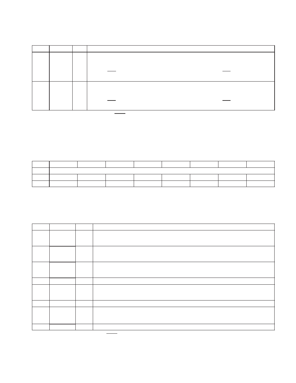 37 retry status register | Texas Instruments Dual/Single Socket CardBus and UntraMedia Controller PCI7621 User Manual | Page 117 / 299