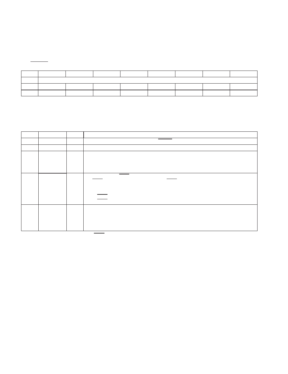 38 card control register | Texas Instruments Dual/Single Socket CardBus and UntraMedia Controller PCI7621 User Manual | Page 118 / 299