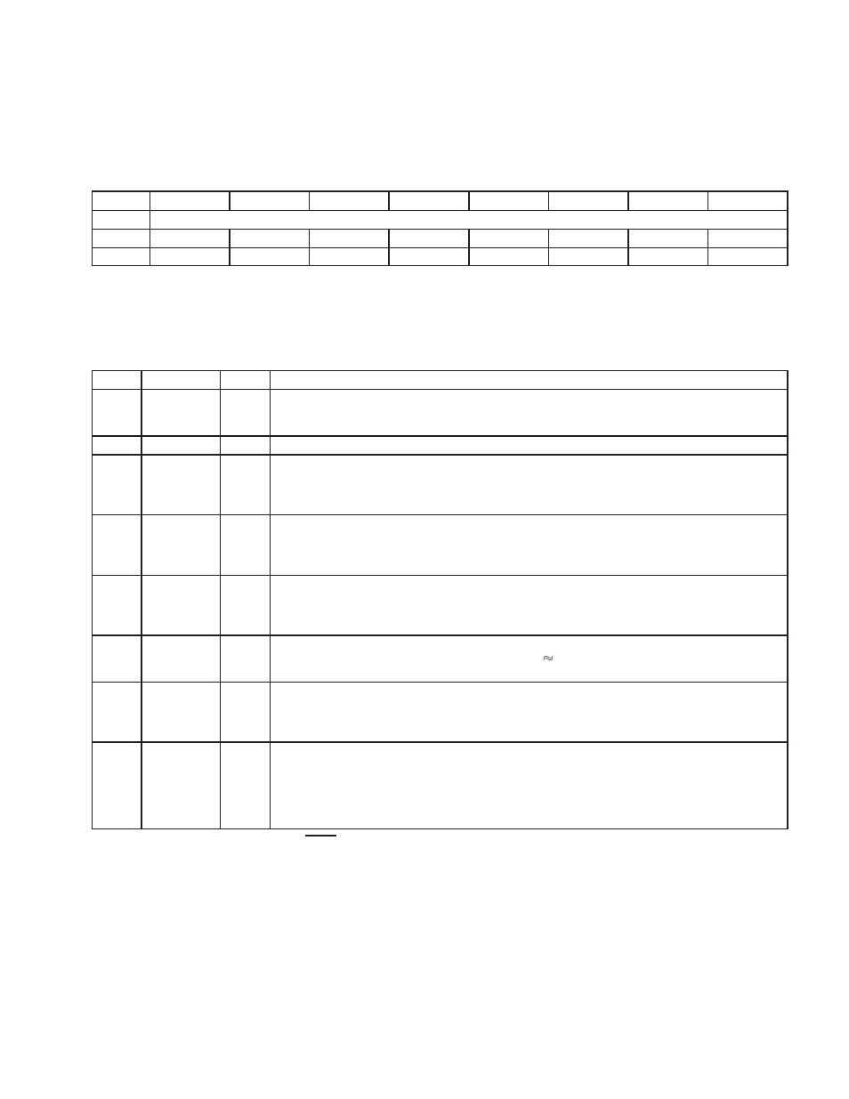 50 serial bus control/status register | Texas Instruments Dual/Single Socket CardBus and UntraMedia Controller PCI7621 User Manual | Page 127 / 299