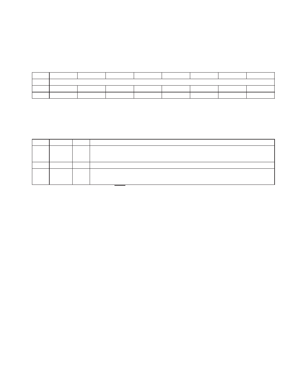 1 exca identification and revision register | Texas Instruments Dual/Single Socket CardBus and UntraMedia Controller PCI7621 User Manual | Page 133 / 299