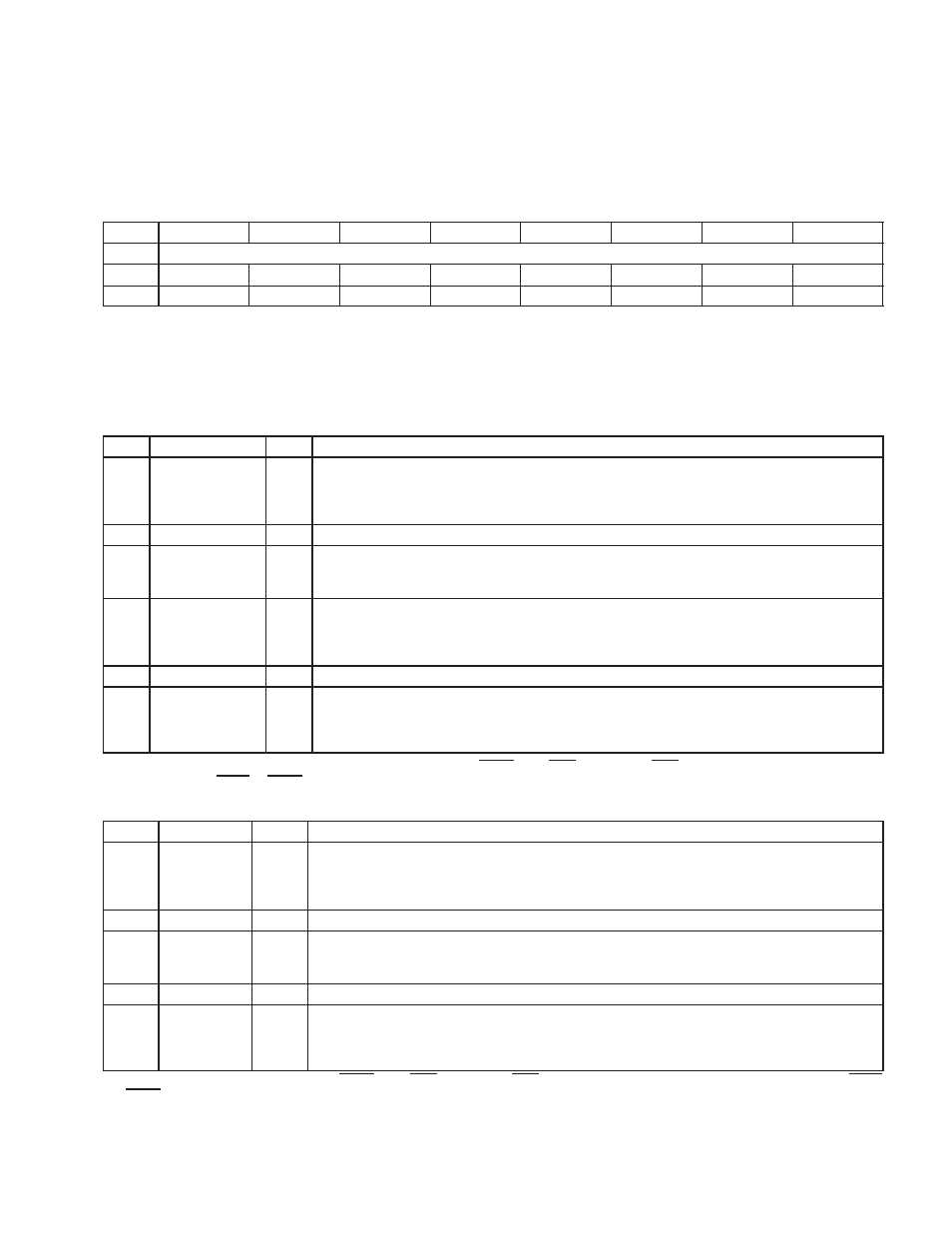 3 exca power control register | Texas Instruments Dual/Single Socket CardBus and UntraMedia Controller PCI7621 User Manual | Page 135 / 299