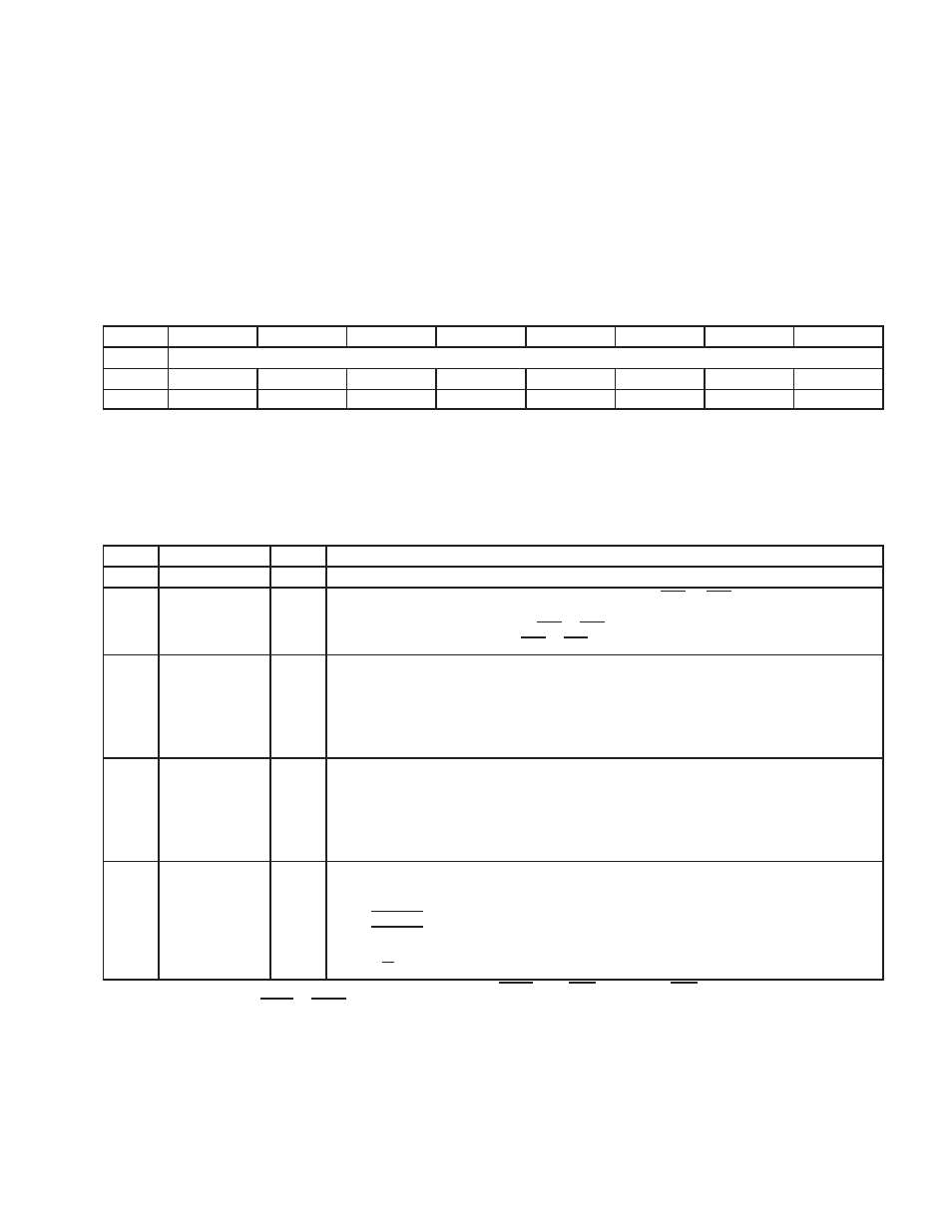 5 exca card status-change register | Texas Instruments Dual/Single Socket CardBus and UntraMedia Controller PCI7621 User Manual | Page 137 / 299