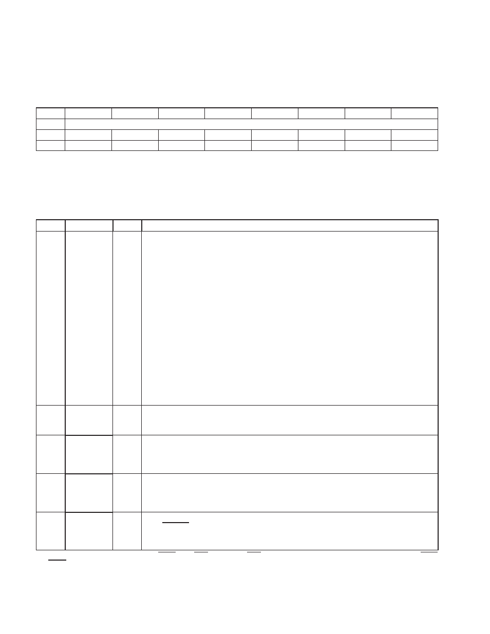 Texas Instruments Dual/Single Socket CardBus and UntraMedia Controller PCI7621 User Manual | Page 138 / 299