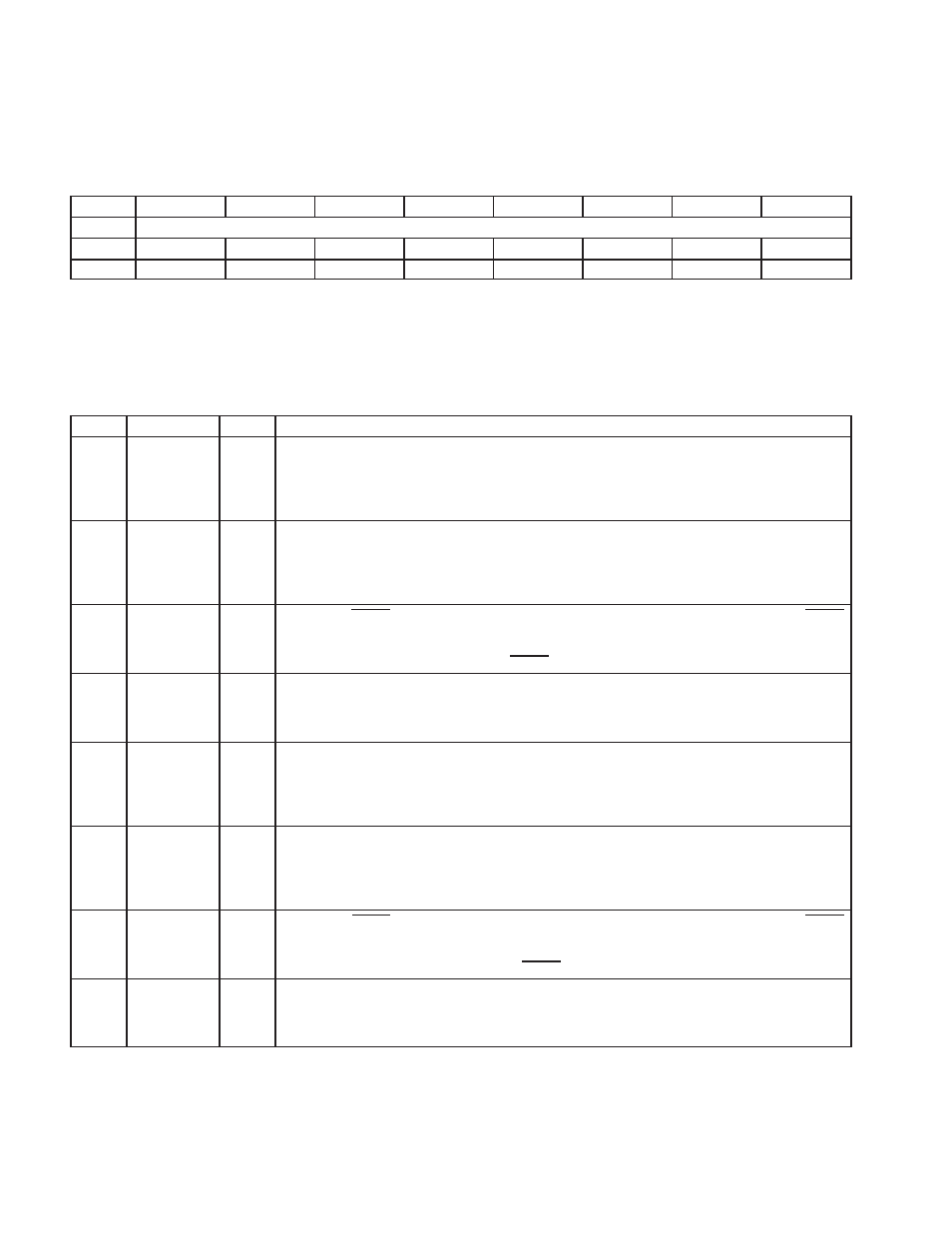 8 exca i/o window control register | Texas Instruments Dual/Single Socket CardBus and UntraMedia Controller PCI7621 User Manual | Page 140 / 299