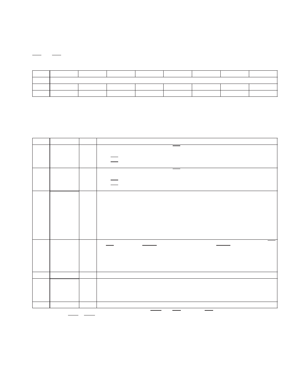 19 exca card detect and general control register | Texas Instruments Dual/Single Socket CardBus and UntraMedia Controller PCI7621 User Manual | Page 149 / 299