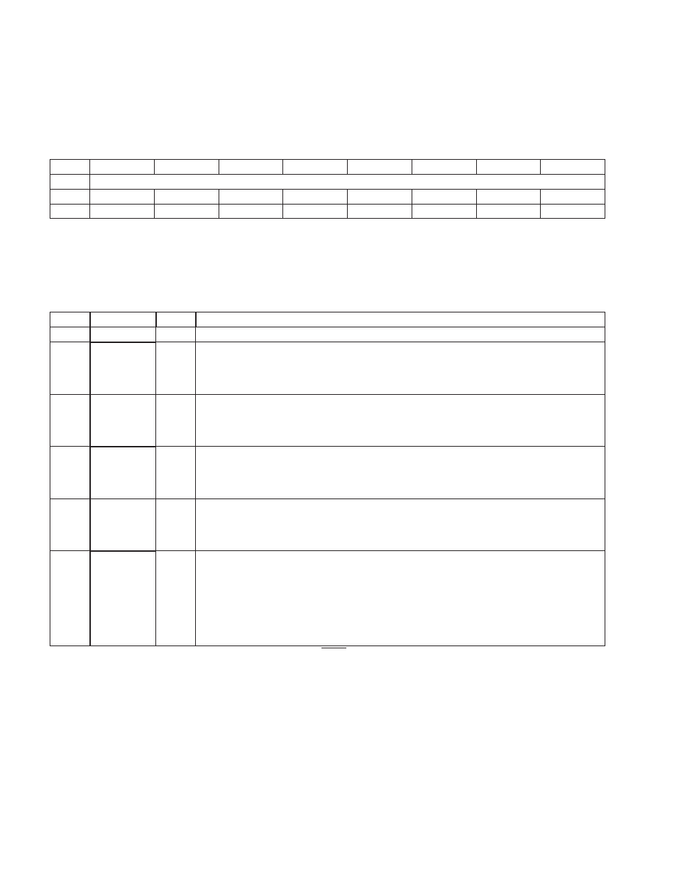 20 exca global control register | Texas Instruments Dual/Single Socket CardBus and UntraMedia Controller PCI7621 User Manual | Page 150 / 299