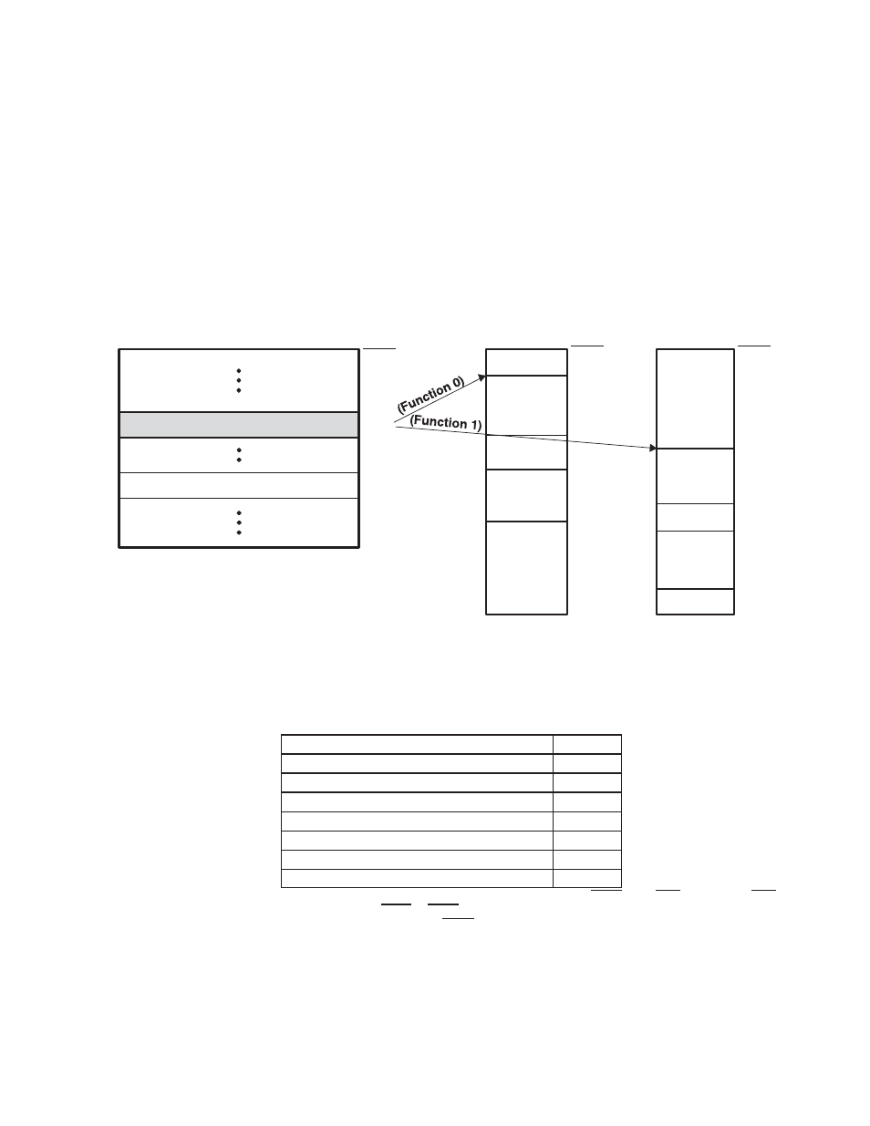 6 cardbus socket registers (functions 0 and 1) | Texas Instruments Dual/Single Socket CardBus and UntraMedia Controller PCI7621 User Manual | Page 153 / 299