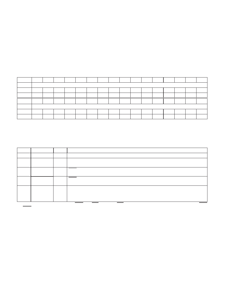 1 socket event register | Texas Instruments Dual/Single Socket CardBus and UntraMedia Controller PCI7621 User Manual | Page 154 / 299