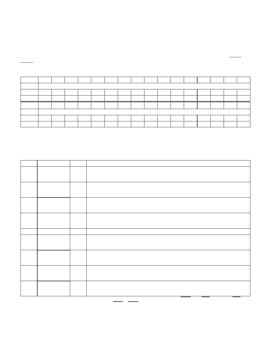 3 socket present state register | Texas Instruments Dual/Single Socket CardBus and UntraMedia Controller PCI7621 User Manual | Page 156 / 299
