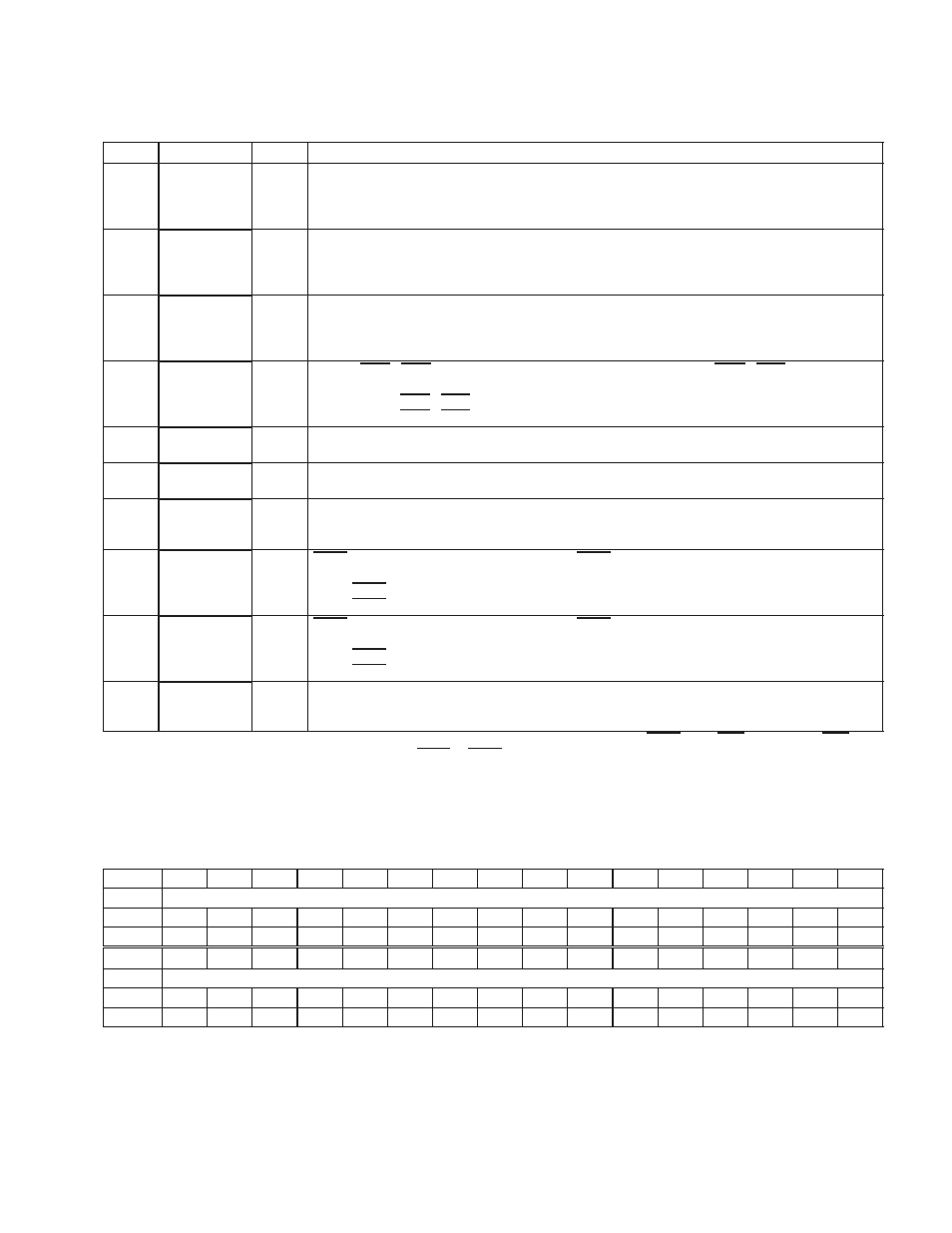 4 socket force event register | Texas Instruments Dual/Single Socket CardBus and UntraMedia Controller PCI7621 User Manual | Page 157 / 299