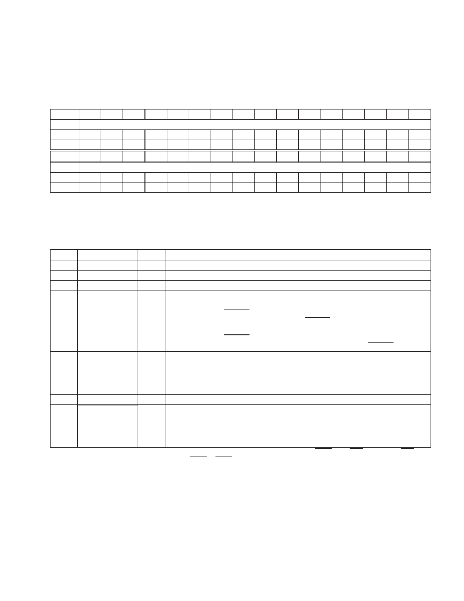 5 socket control register | Texas Instruments Dual/Single Socket CardBus and UntraMedia Controller PCI7621 User Manual | Page 159 / 299
