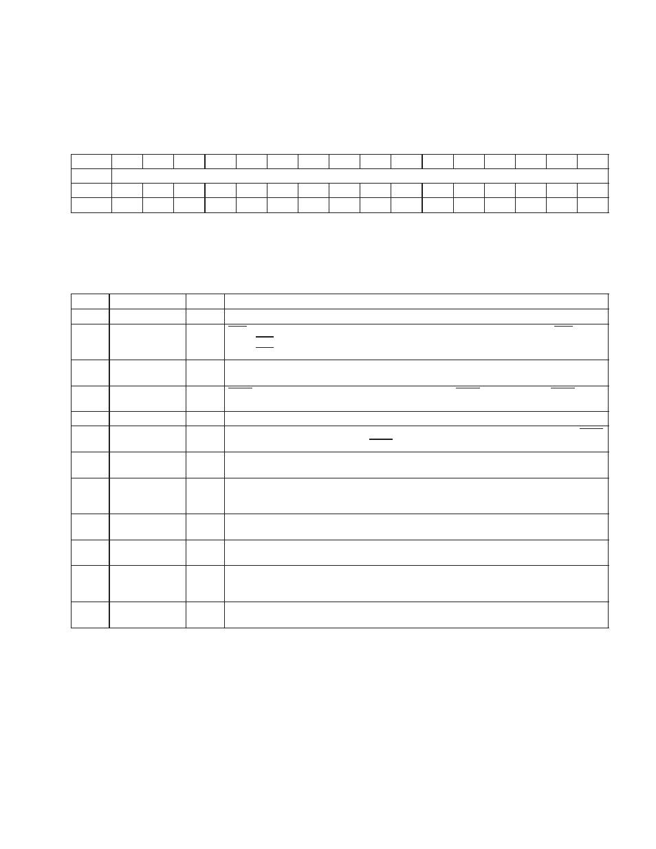 3 command register | Texas Instruments Dual/Single Socket CardBus and UntraMedia Controller PCI7621 User Manual | Page 163 / 299