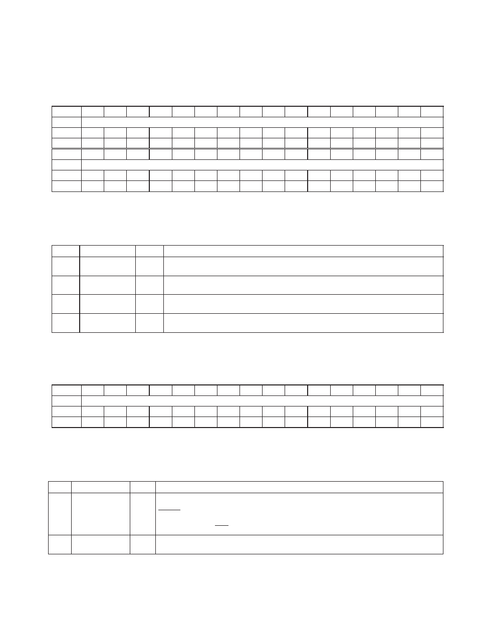 5 class code and revision id register, 6 latency timer and class cache line size register | Texas Instruments Dual/Single Socket CardBus and UntraMedia Controller PCI7621 User Manual | Page 165 / 299