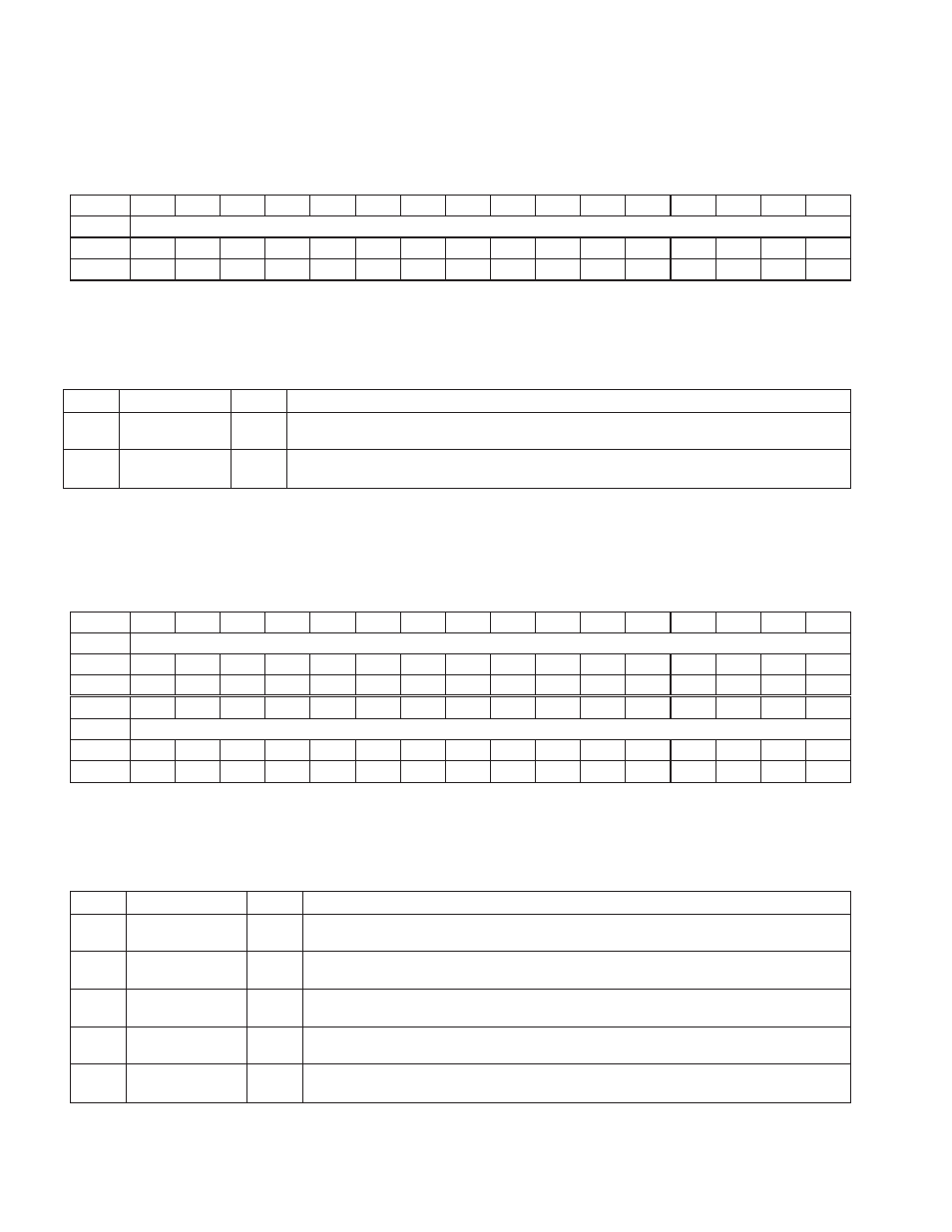 7 header type and bist register, 8 ohci base address register | Texas Instruments Dual/Single Socket CardBus and UntraMedia Controller PCI7621 User Manual | Page 166 / 299