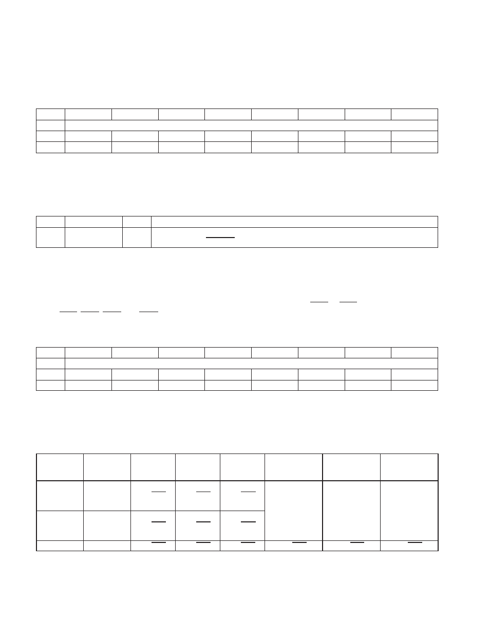 14 interrupt line register, 15 interrupt pin register | Texas Instruments Dual/Single Socket CardBus and UntraMedia Controller PCI7621 User Manual | Page 170 / 299