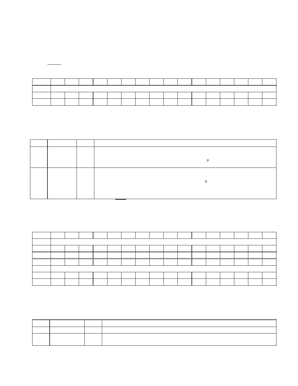 16 minimum grant and maximum latency register, 17 ohci control register | Texas Instruments Dual/Single Socket CardBus and UntraMedia Controller PCI7621 User Manual | Page 171 / 299