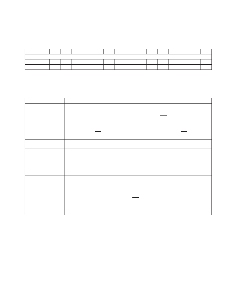 19 power management capabilities register | Texas Instruments Dual/Single Socket CardBus and UntraMedia Controller PCI7621 User Manual | Page 173 / 299