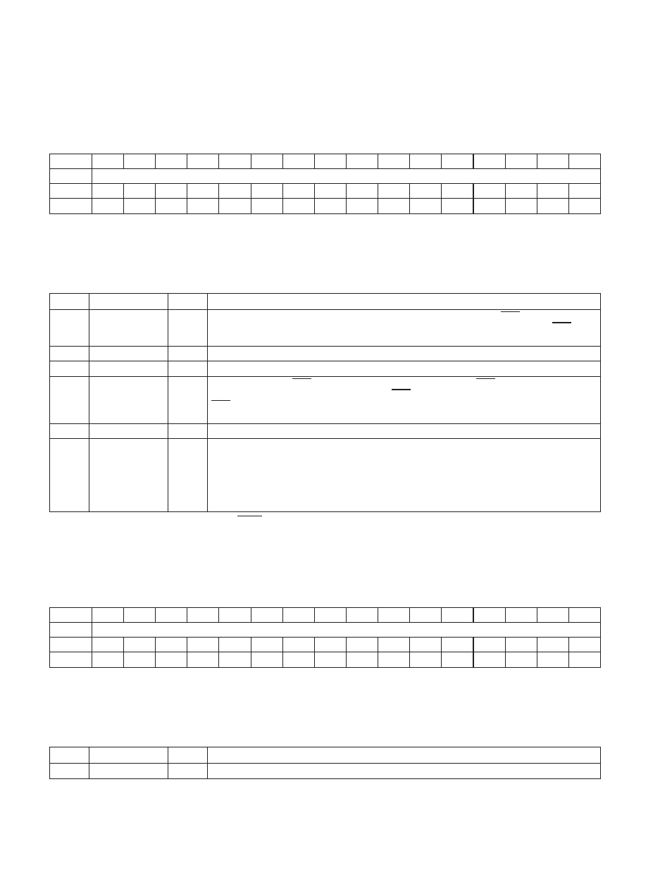 20 power management control and status register, 21 power management extension registers | Texas Instruments Dual/Single Socket CardBus and UntraMedia Controller PCI7621 User Manual | Page 174 / 299