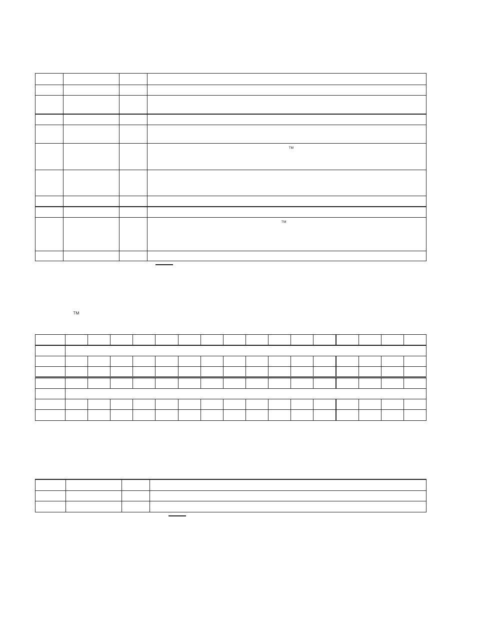 25 subsystem access register | Texas Instruments Dual/Single Socket CardBus and UntraMedia Controller PCI7621 User Manual | Page 178 / 299