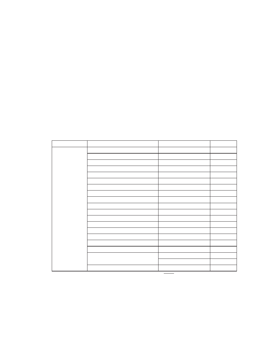 8 ohci registers | Texas Instruments Dual/Single Socket CardBus and UntraMedia Controller PCI7621 User Manual | Page 181 / 299