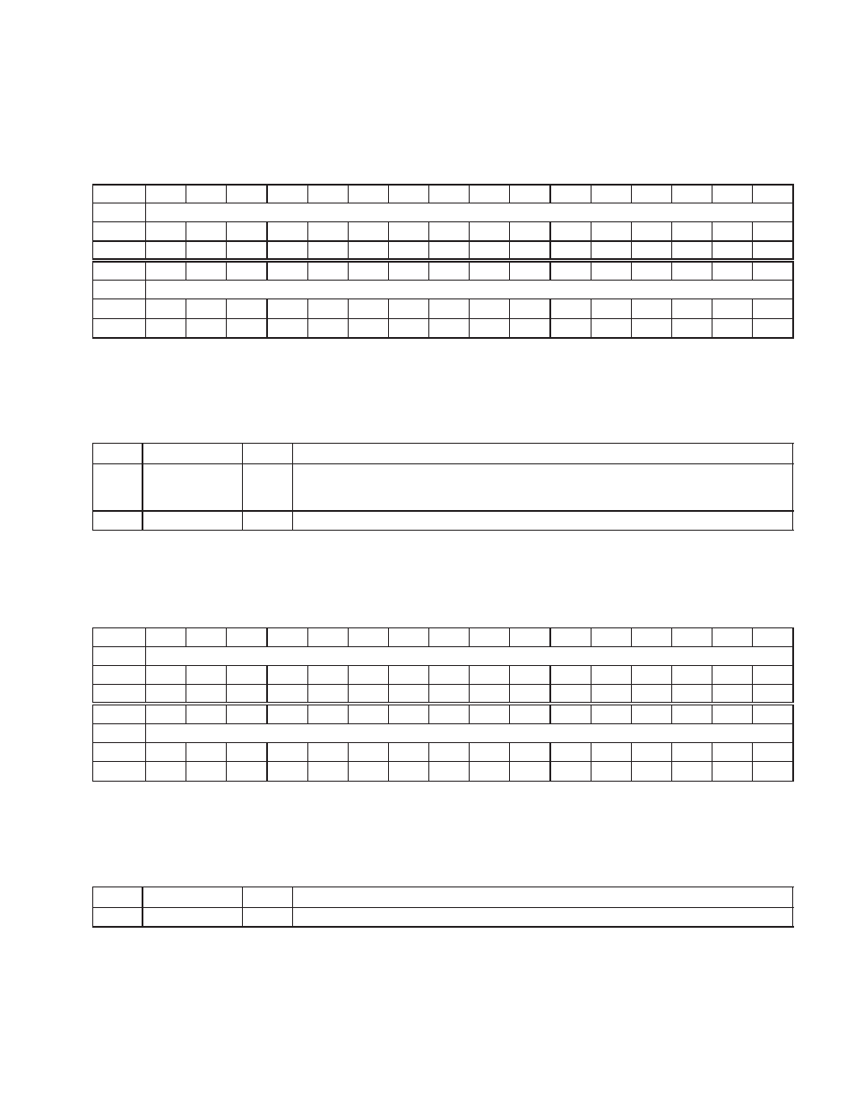 12 configuration rom mapping register, 13 posted write address low register | Texas Instruments Dual/Single Socket CardBus and UntraMedia Controller PCI7621 User Manual | Page 191 / 299