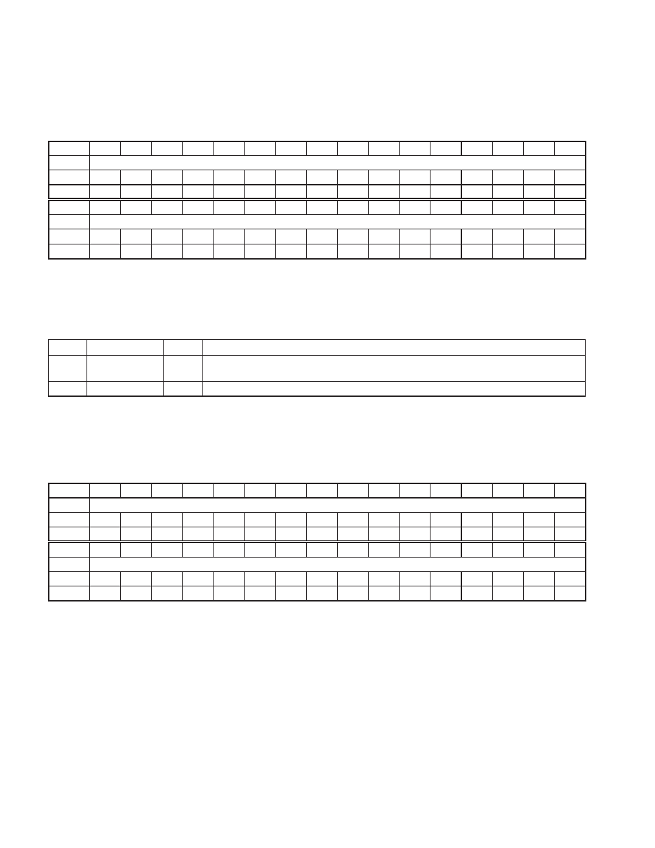 14 posted write address high register, 15 vendor id register | Texas Instruments Dual/Single Socket CardBus and UntraMedia Controller PCI7621 User Manual | Page 192 / 299