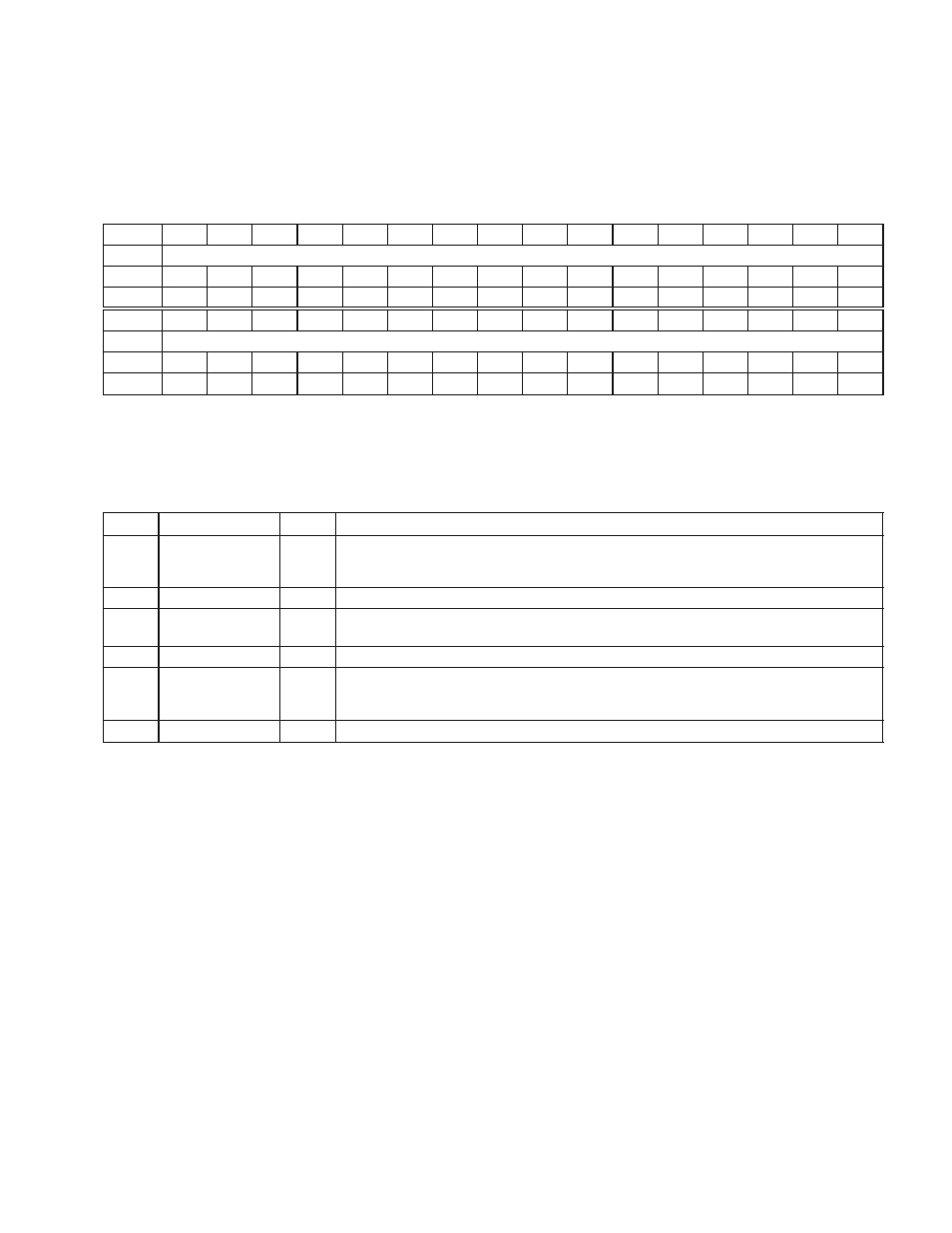 18 self-id count register | Texas Instruments Dual/Single Socket CardBus and UntraMedia Controller PCI7621 User Manual | Page 195 / 299