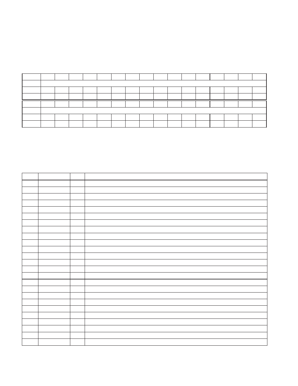 19 isochronous receive channel mask high register | Texas Instruments Dual/Single Socket CardBus and UntraMedia Controller PCI7621 User Manual | Page 196 / 299